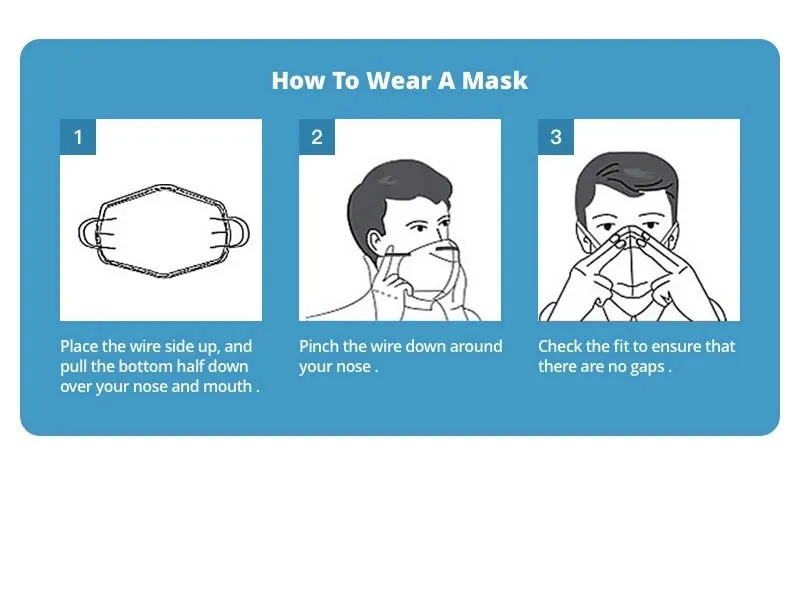 

20pcs Disposable Protective Mask for Maternity 3PLY Anti-Dust Face Mask