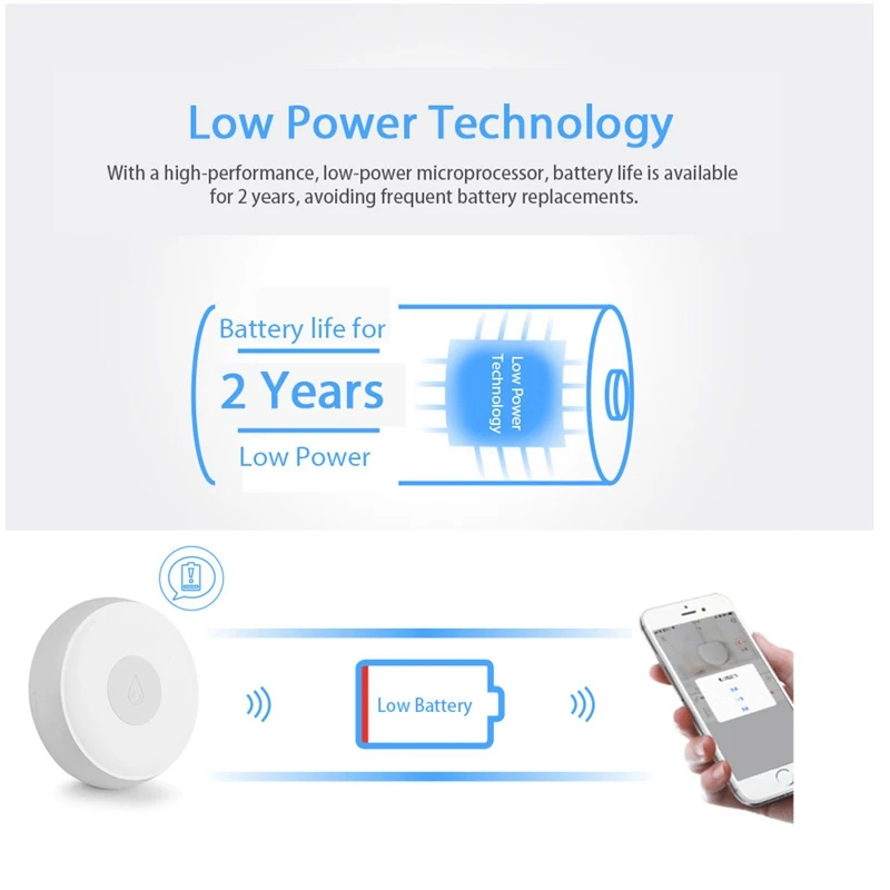 Zigbee умный дом датчик утечки воды беспроводной детектор наводнения обнаружение