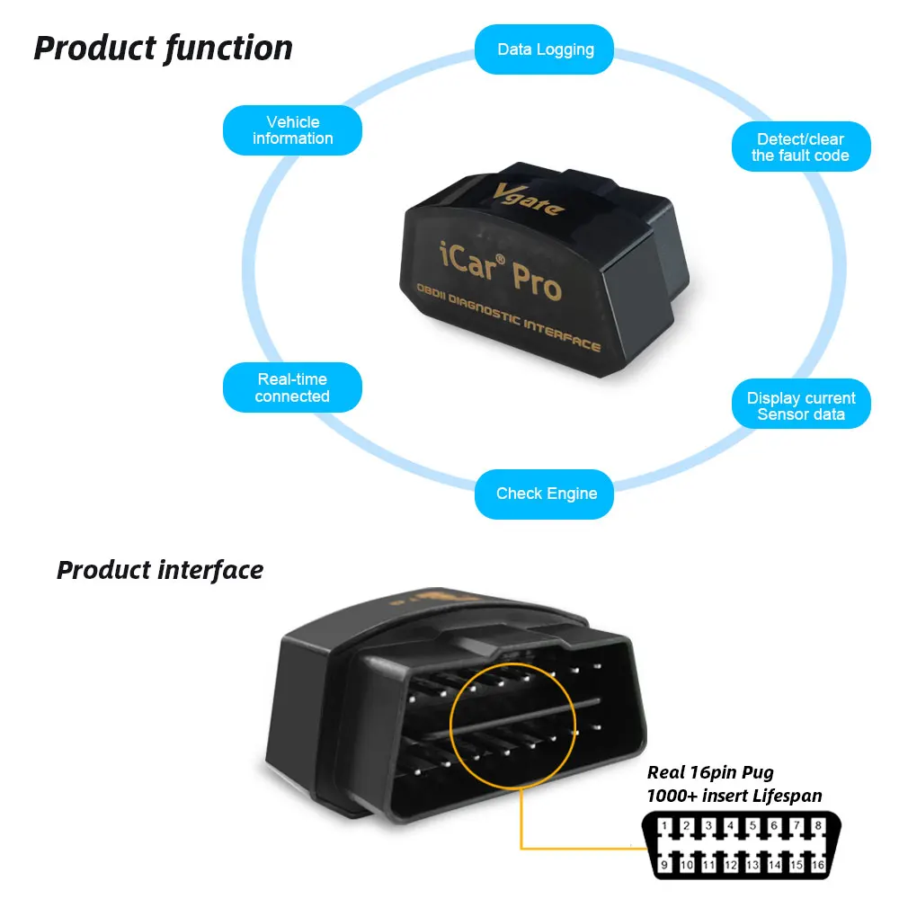 Сканер Vgate icar wifi OBD II elm 327 V2.1 pro obd 2 диагностический инструмент автомобильный