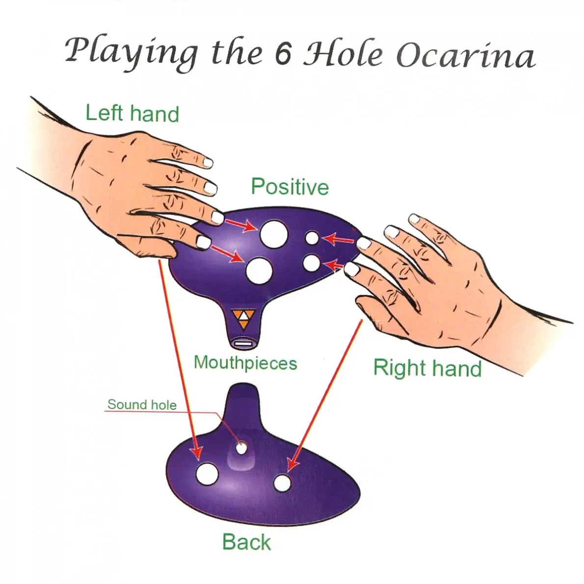 6 отверстий Ocarina керамический Alto ToneC Flute синий инструмент Деревообрабатывающие
