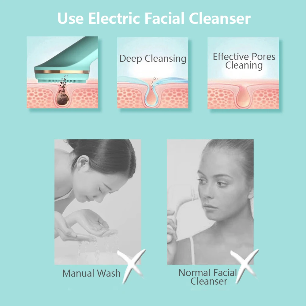 

2 in 1 Electric Face Cleaning Brush Silicone Facial Cleansing Vibration Massager Deep Pore Wash Machine Skin Care Tool Recharge