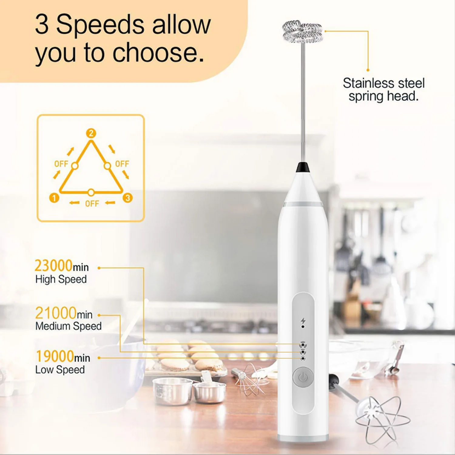 Behogar Electric Milk Frother USB Rechargeable 3 Speed Handheld Coffe Creamer Foam Maker Foamer Egg Mixer Beater for Home | Дом и сад