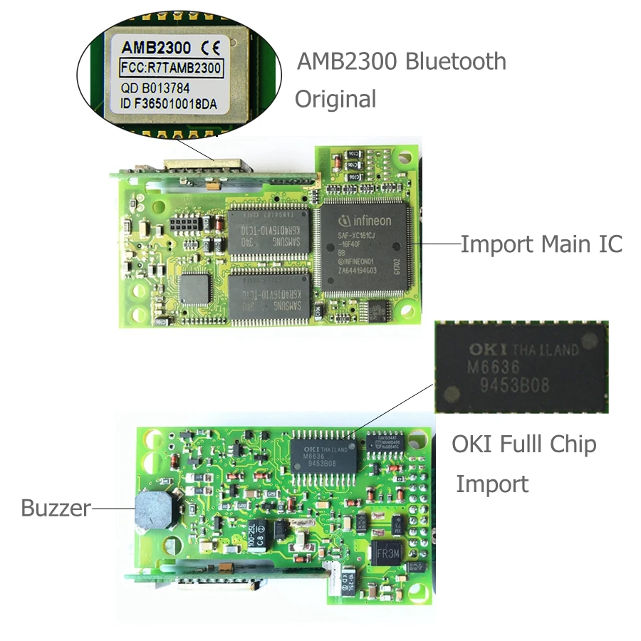 Лучшее качество 5054A ODIS 5,16 OKI 5054 Bluetooth 5054A идеальная версия OKI чип VAG Диагностический сканер