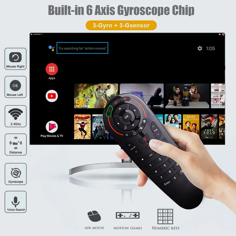 Пульт дистанционного управления для ТВ-приставки Android TV Box X96 Mini G30S 33 клавиши