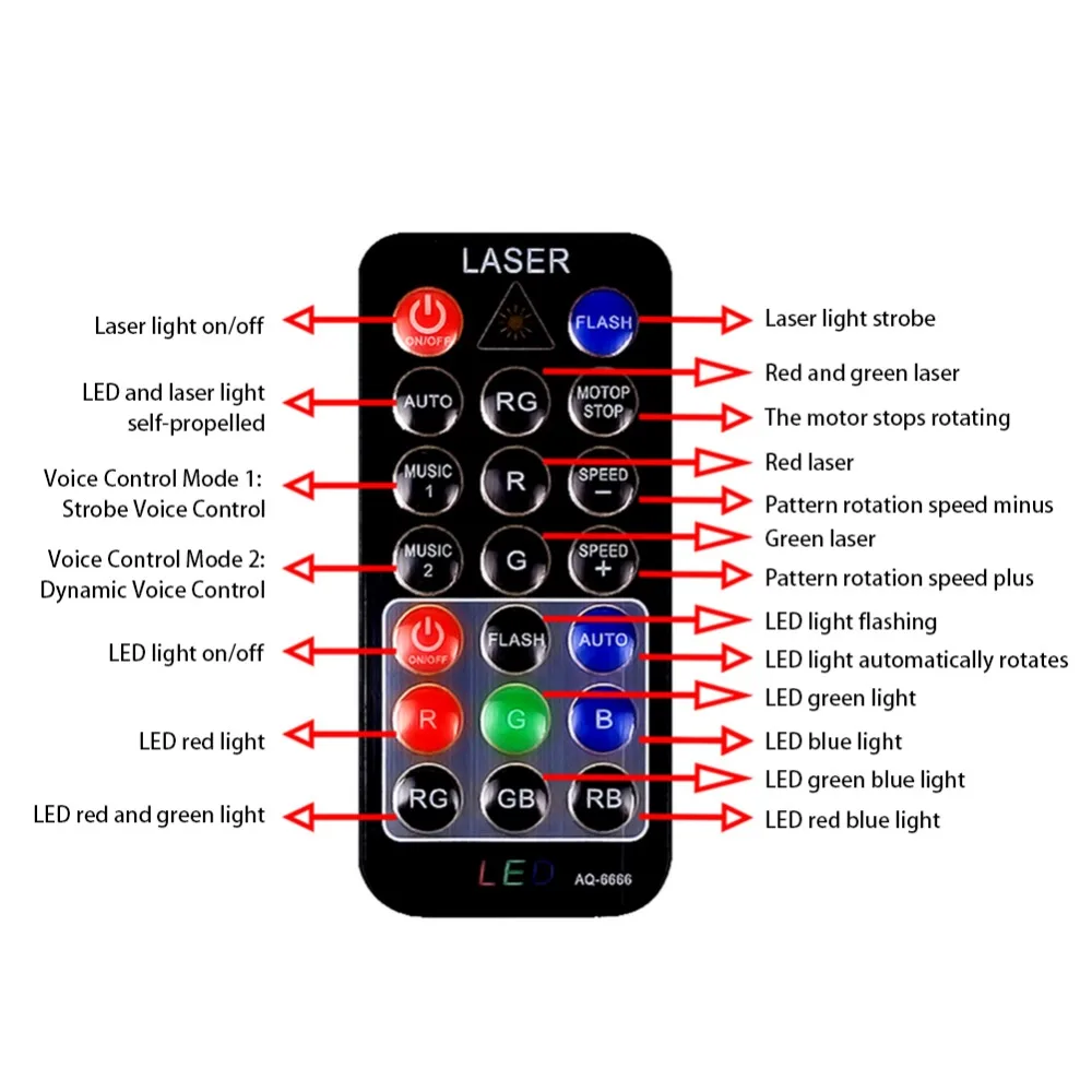 Звуковое диско лазерное освещение rgb проектор Вечерние огни DJ освещение эффект для продажи светодиодный для дома Свадебные украшения Великобритания/США/ЕС/AU Plug