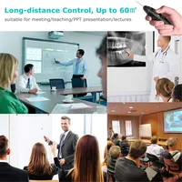 Кликер для презентаций.#3