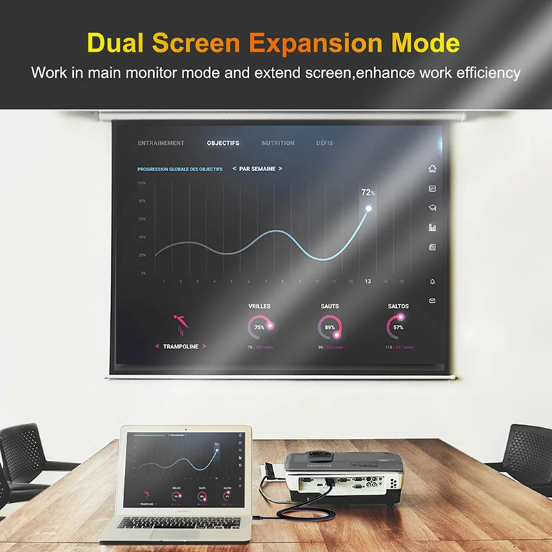 Для HDTV проектора ноутбука ПК C072 DisplayPort к HDMI совместимый кабель 4K DP 1080P/4K 60hz