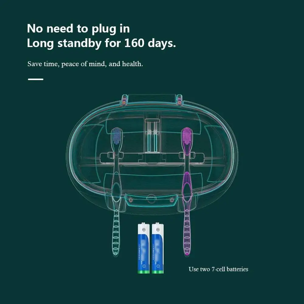 Настенная подставка для дезинфекции УФ-зубных щеток антибактериальная защита от