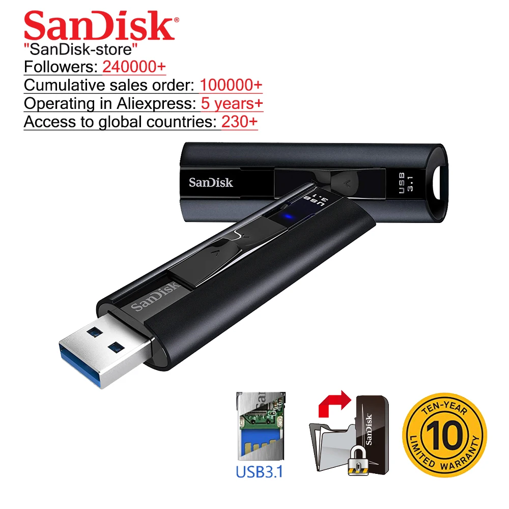 SanDisk Extreme PRO твердотельный USB 3 1 флеш-накопитель 128 ГБ 256 420 МБ/с./с Флешка карта