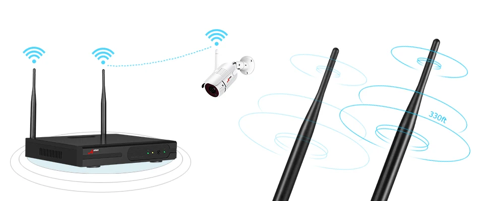 ANRAN, система видеонаблюдения, Wifi, 1080 P, NVR, комплект, 4CH, 1080 P, HD IP камера, уличная, ночное видение, камера безопасности, система