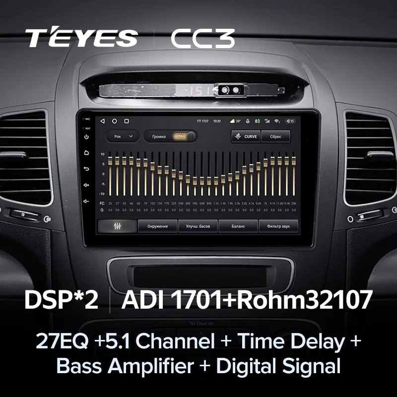 TEYES CC3 Штатная магнитола For Киа Соренто XM рестайлинг Kia Sorento 2 II 2012 - 2021 до 8-ЯДЕР 6 +
