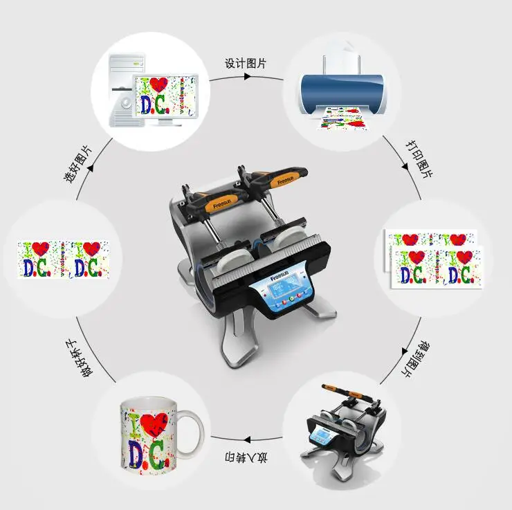 ST 210 автоматическая машина для наклеивания этикеток станция термопереводной