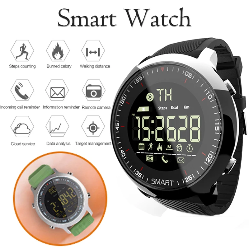 Relogio Masculino 2021 Smart Watch Men Bluetooth Smart Watch Men Life Waterproof Pedometer Message Reminder Sports Smartwatch