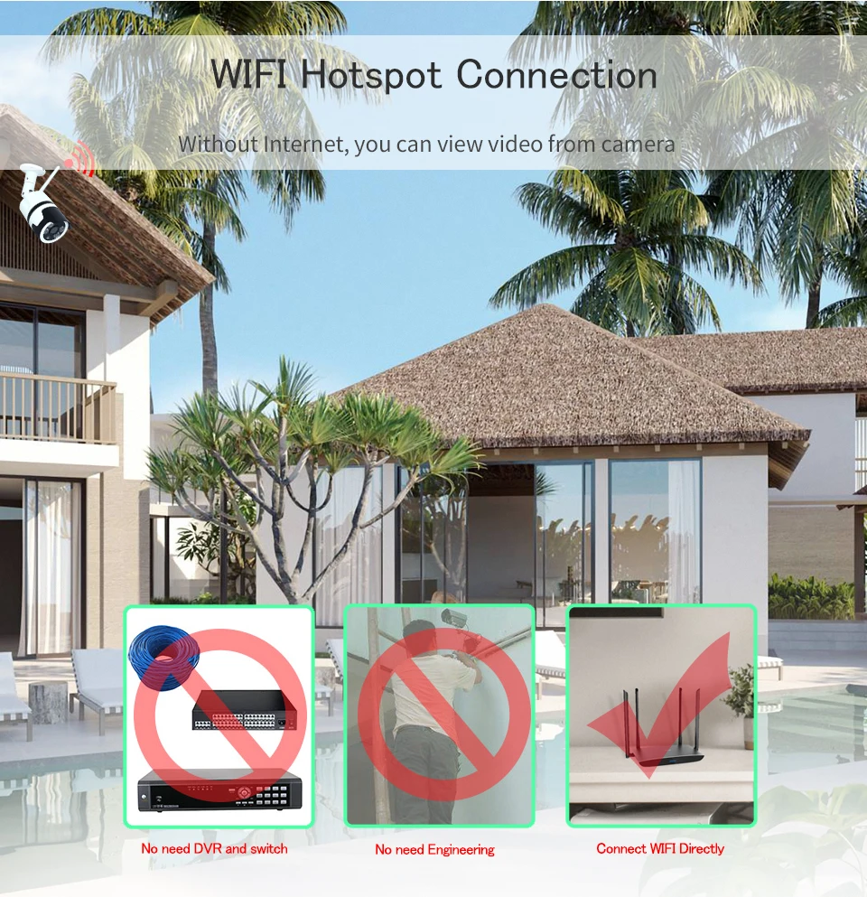 Беспроводная ip-камера, Wifi, домашняя, охранная, видеонаблюдение, CCTV камера, 1080 P, уличная, водонепроницаемая, мини камера, HD 720 P, P2P, Onvif