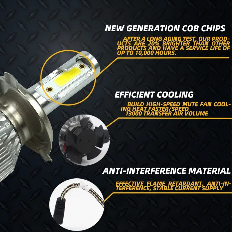 DAWNKNIGHT 2 шт. H7 светодиодные фары C6 Turbo вентилятор 12V 6000K H4 H1 H3 H8/H9/H11 H27 880 9005/HB3 9006/HB4 9012 Автомобильные светодиодные лампы