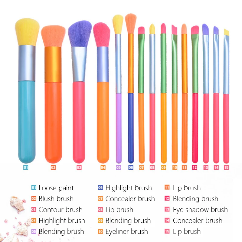 

10PCS Makeup Brush Full Set of Portable Makeup Brush Foundation Eyeshadow Make Up Brush Set Blush Professional Beauty Tools
