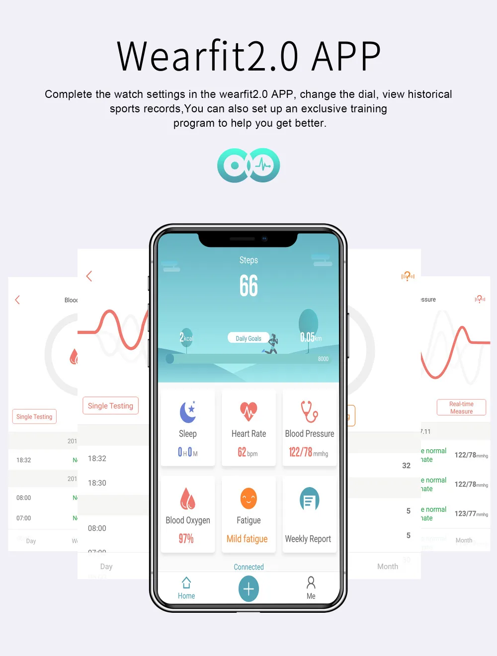 Wearpai GT105 фитнес-трекер Смарт-часы для мужчин, погода, шагомер, водонепроницаемый трекер активности, Все совместимые умные часы