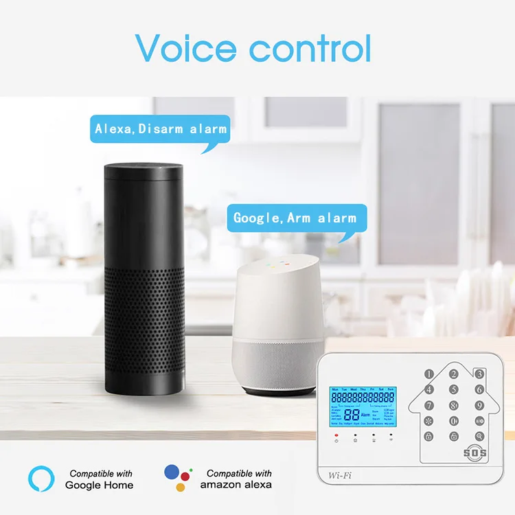 Wi-Fi GSM PSTN домашняя система охранной сигнализации с беспроводным детектором