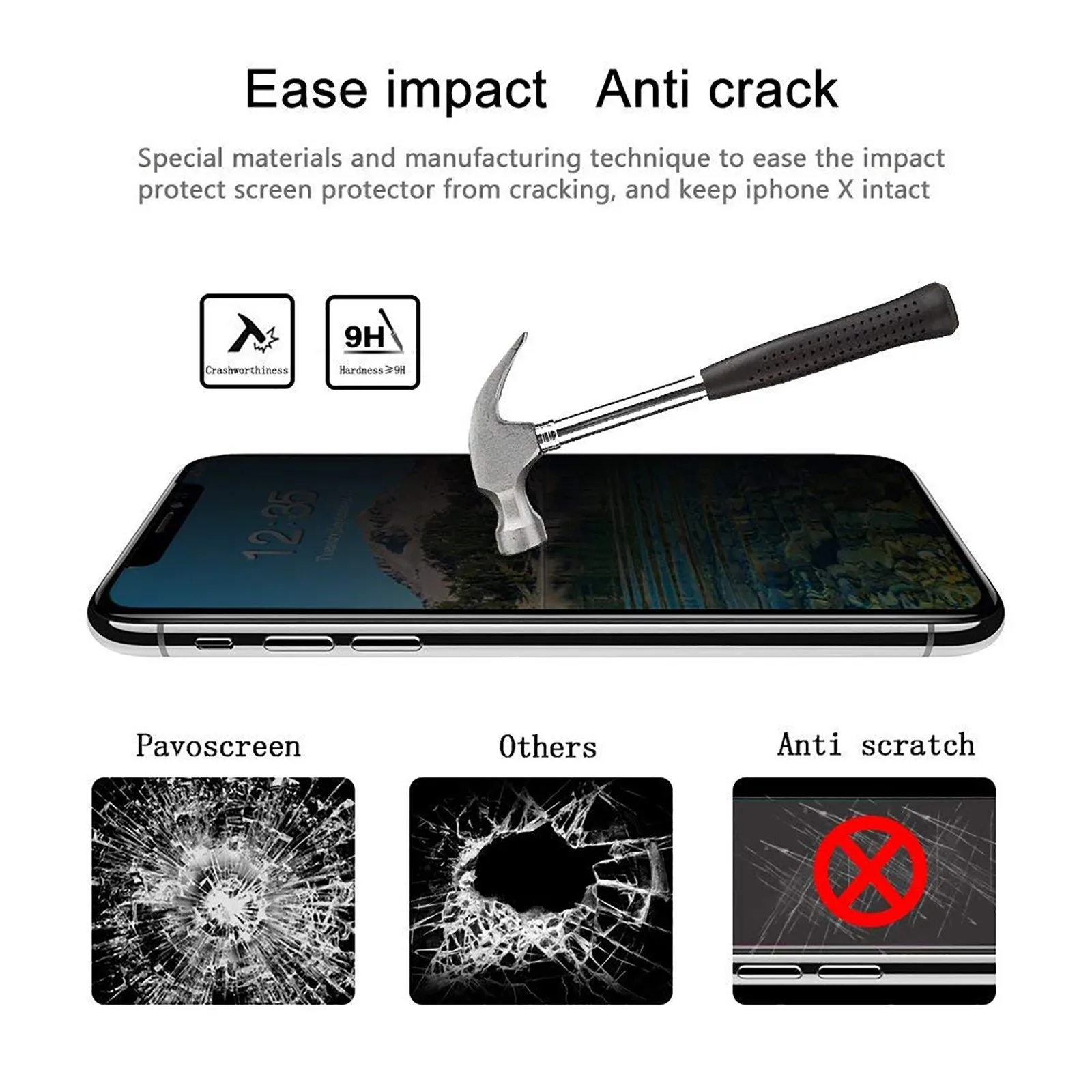 

2pc Screen Tempered Film Suitable For Apple Iphone 12 Series Semi-screen Transparent Anti-peep Film Tempered Film Accessories