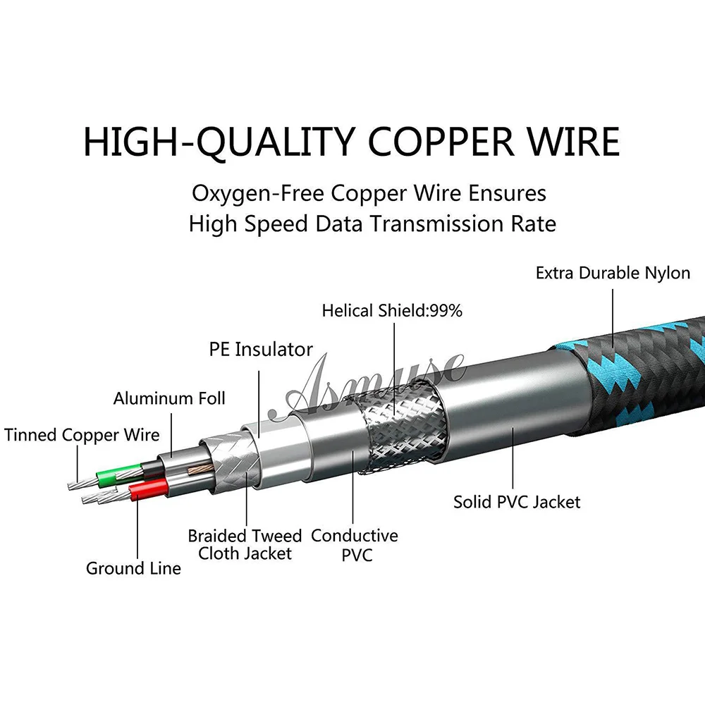 gitarre blei kabel gerade zu l form stecker 635mm 14 gitarre instrument kabel für elektrische gitarre bass tastatur free global shipping