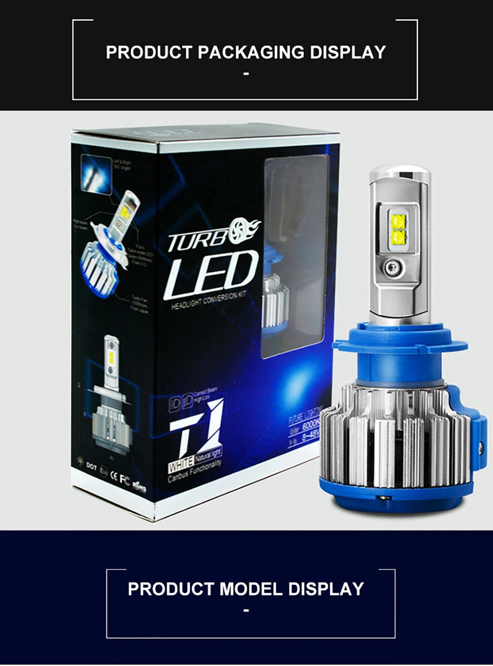 Супер яркие светодиодные фары, H7 H4 зэс чипы Turbo с can-bus H1 H3 H8 H11 9005 9006 9012 880(подол короче спереди и длиннее сзади) фары дальнего и ближнего света лампы комплект 12v 6000k