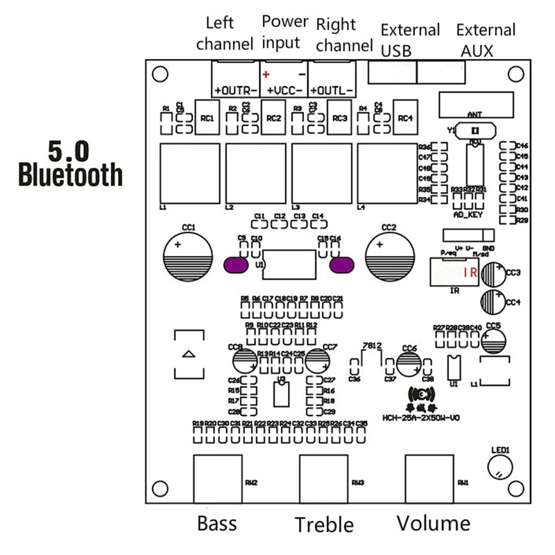 

Bluetooth 5.0 Power Amplifier Audio Board 2X50W TPA3116D2 Sound Amplifiers Stereo Amp Treble Bass Adjustment with Panel