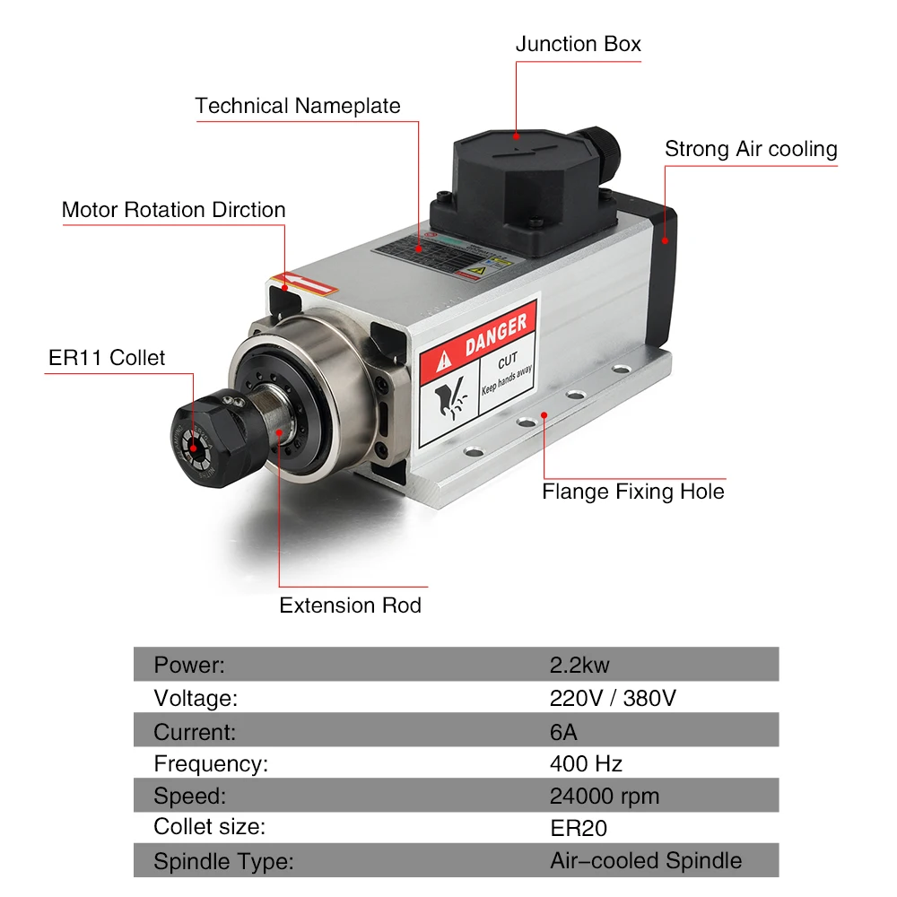 2.2 кВт с воздушным охлаждением комплект шпинделя 2200 Вт ЧПУ шпиндель 24000 об/мин