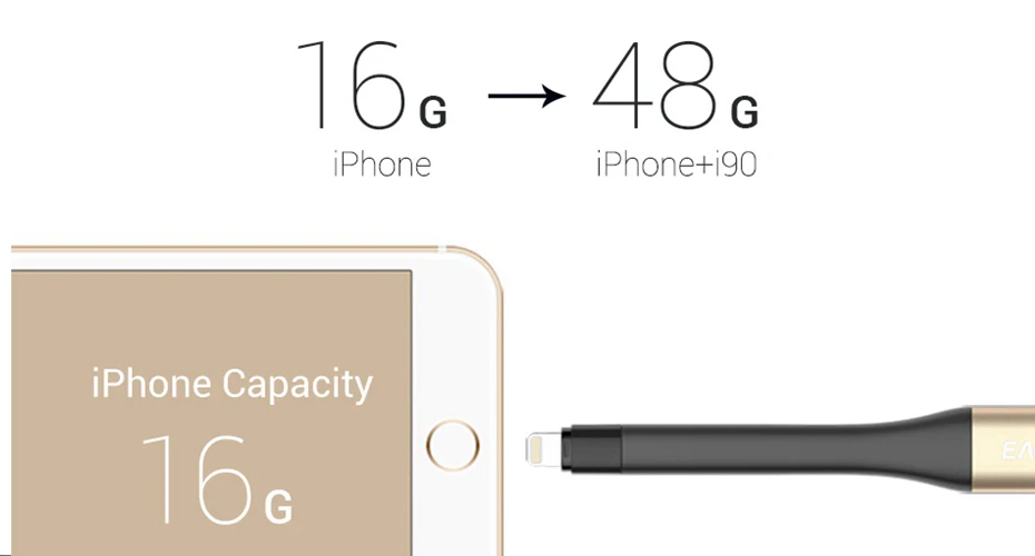 EAGET I90 2 в 1 OTG USB флэш-накопитель 64 Гб Lightning USB 3,0 палка MFI Сертифицированный флеш-накопитель 128 ГБ флэш-накопитель для iPhone