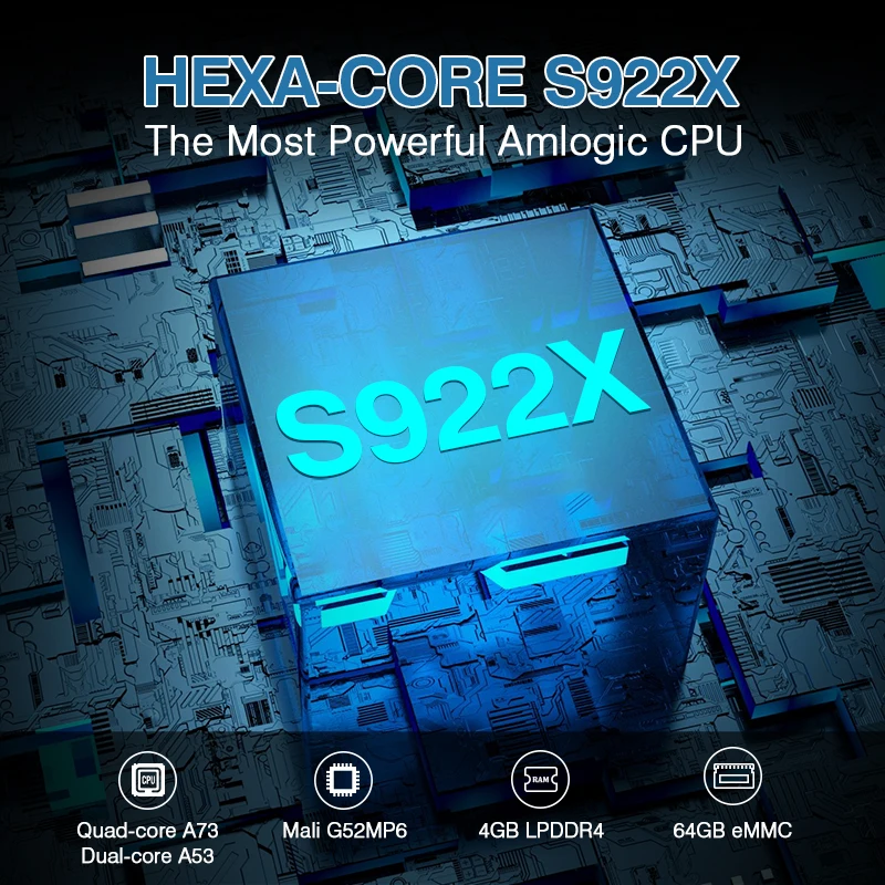 Beelink X King S922X Wi-Fi 6 Ретро электронная игровая консоль Мини ТВ приставка с