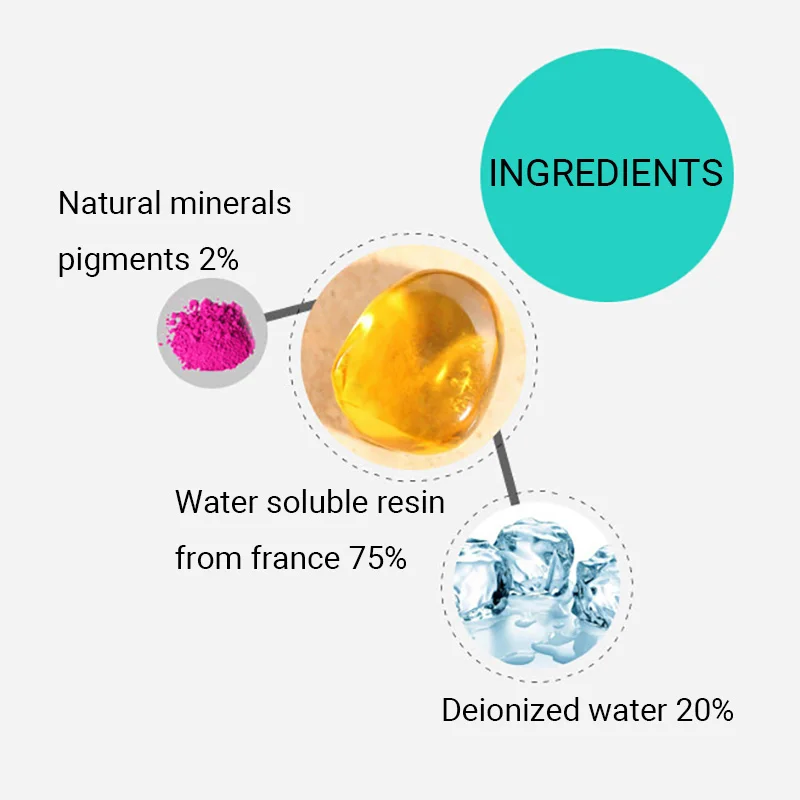 BK набор нетоксичных лаков для ногтей детей 6 мл|Лак ногтей| |