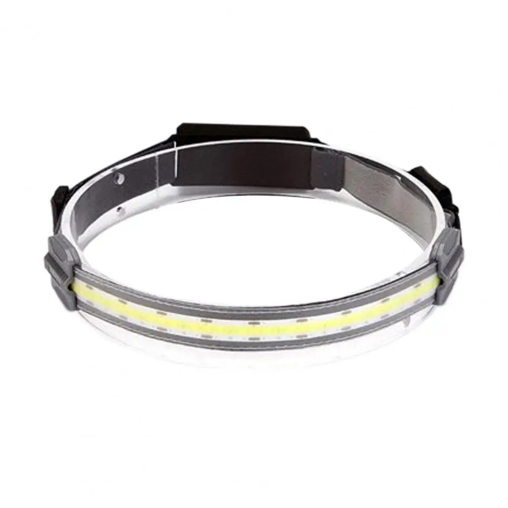 

Useful Head Lamp Rechargeable Plastic USB Headlamp High Brightness Plastic USB Headlamp for Running Head Lights