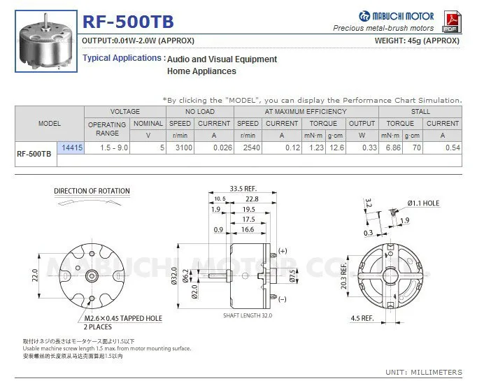 1 шт абсолютно новый Mabuchi RF-500TB-14415 с драгоценными камнями под окрашенный металл 6V