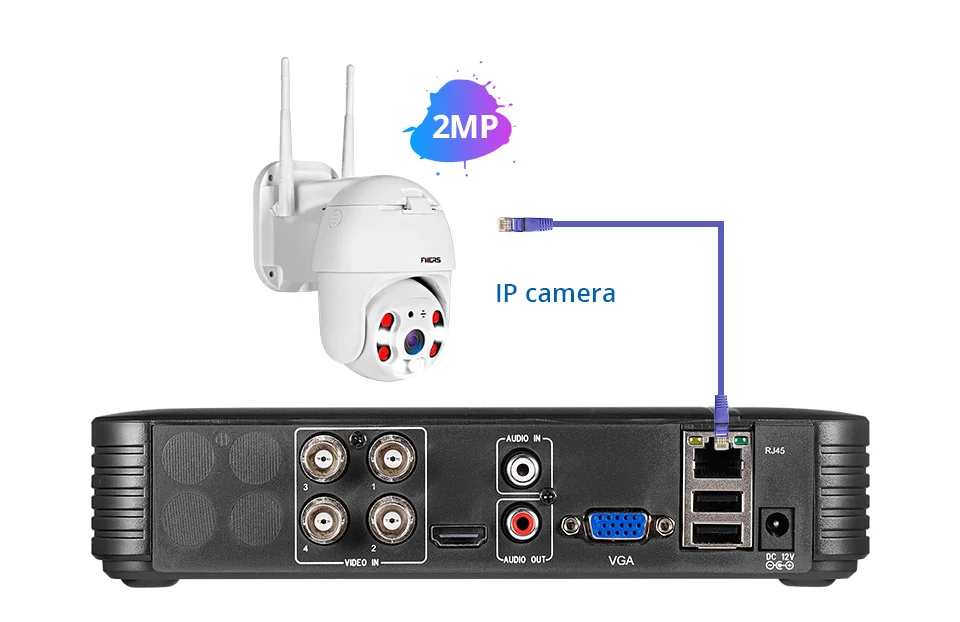 FUERS 4CH CCTV система 4 шт 1080p уличная Водонепроницаемая ip-камера безопасности DVR комплект дневной ночной двойной светильник система видеонаблюдения