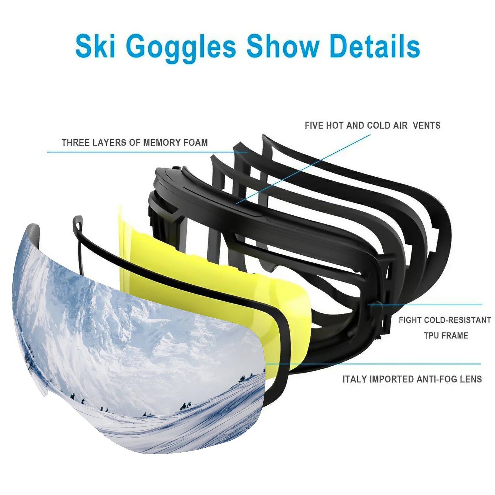 

2020 NEW ski goggles double layers Outdoor UV400 Anti-fog Windproof Snow Skiing Snowboard Outdoor Protection Snow Ski Masks