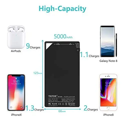 5000mAh Ultra Thin Power Bank Wallet Charger [only 6mm] Slim Battery for Android & iPhone | Rechargeable Batteries