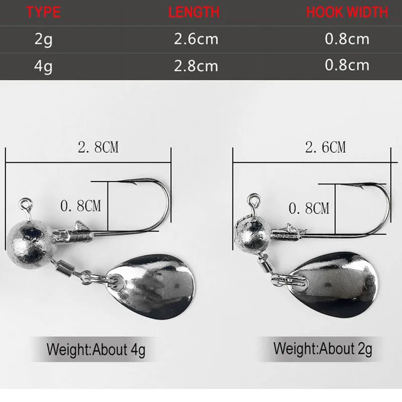 5 шт./лот набор крючков для ловли карпа из высокоуглеродистой стали круглая форма