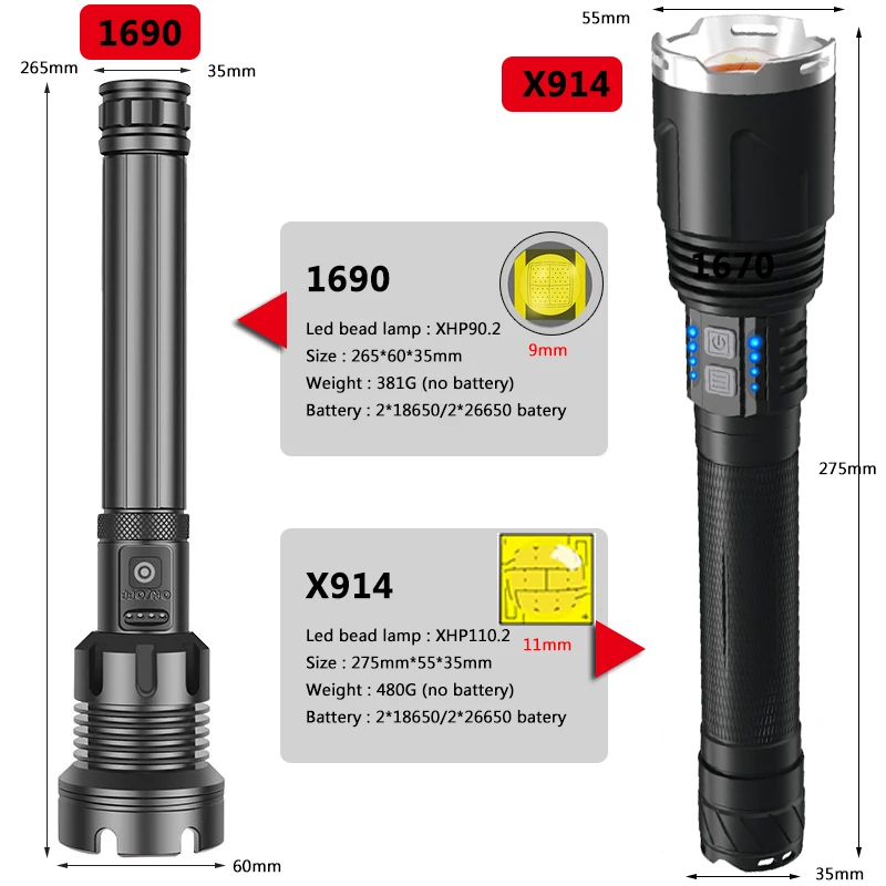 Fiyat XHP110.2 En Parlak Led El Feneri Güç Banka Fonksiyonu Torch Usb şarj Edilebilir 18650 26650 Pil Yakınlaştırma Fener