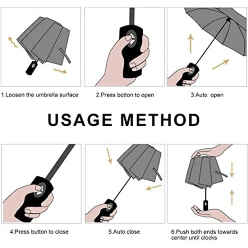 

Wind Resistant Fully-Automatic Umbrella Rain Women For Men 3Folding Gift Parasol Compact Large Travel Business Car 10K Umbrella