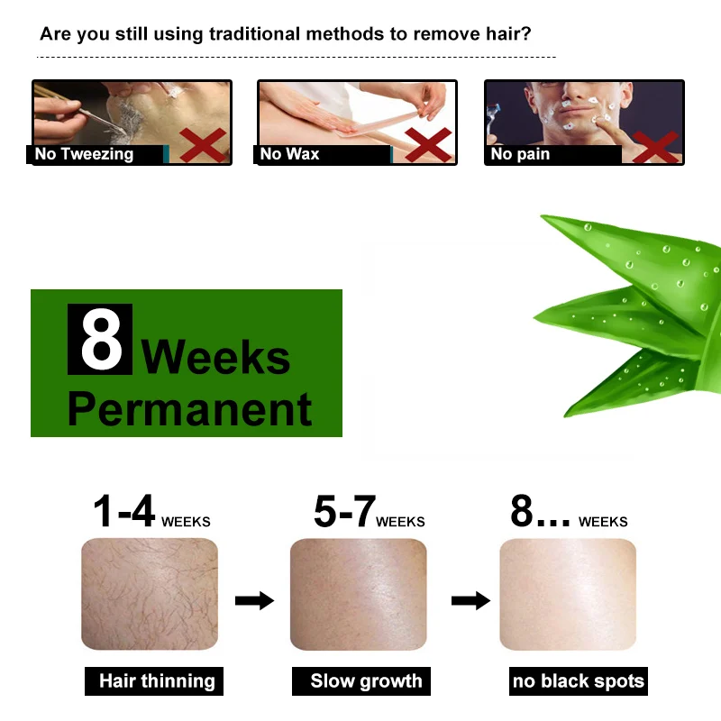 

New Gentle Hair Growth Inhibitor Quick Painless Removal Legs Armpit Intimate Body Hair Natural Botanical Ingredients Spray TSLM2