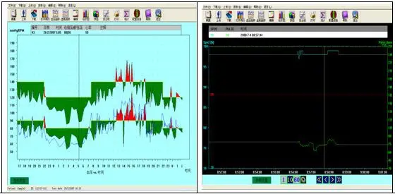 FDA US ABPM50 24 часа педиатрический осциллограф монитор, холтеровский ABPM Холтер BP монитор с программным обеспечением contec