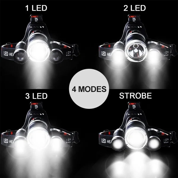 Powerful Led Headlight Fishing Head light Rechargeable T6 Helmet Headlamp Super bright Forehead flashlight with18650 Battery | Лампы и