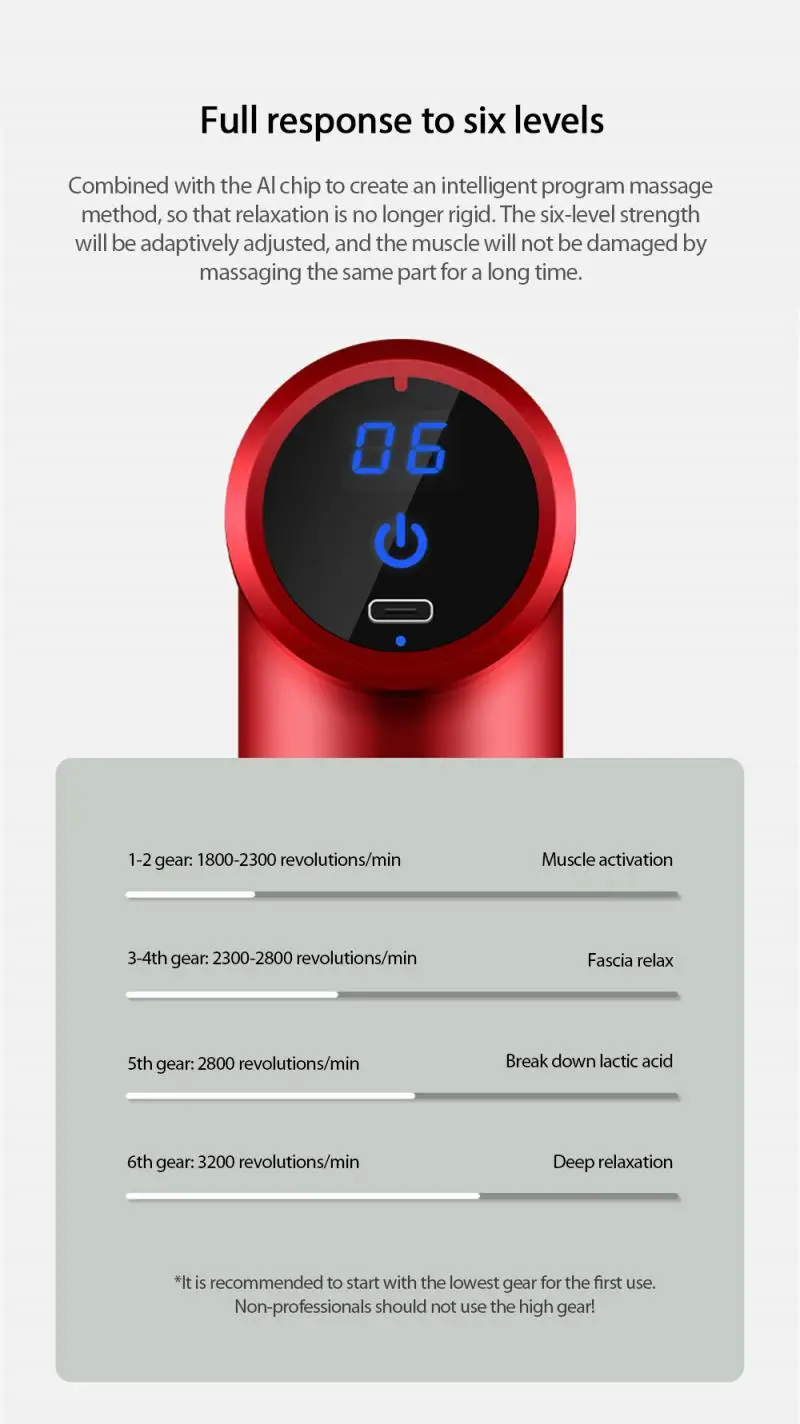 Satılık Mini Masaj Tabancası Elektrikli Taşınabilir Sağlık Spor Fitness Ekipmanları çok Fonksiyonlu Fasya Tabancası Vücut Masaj Gevşeme 4 Kafaları
