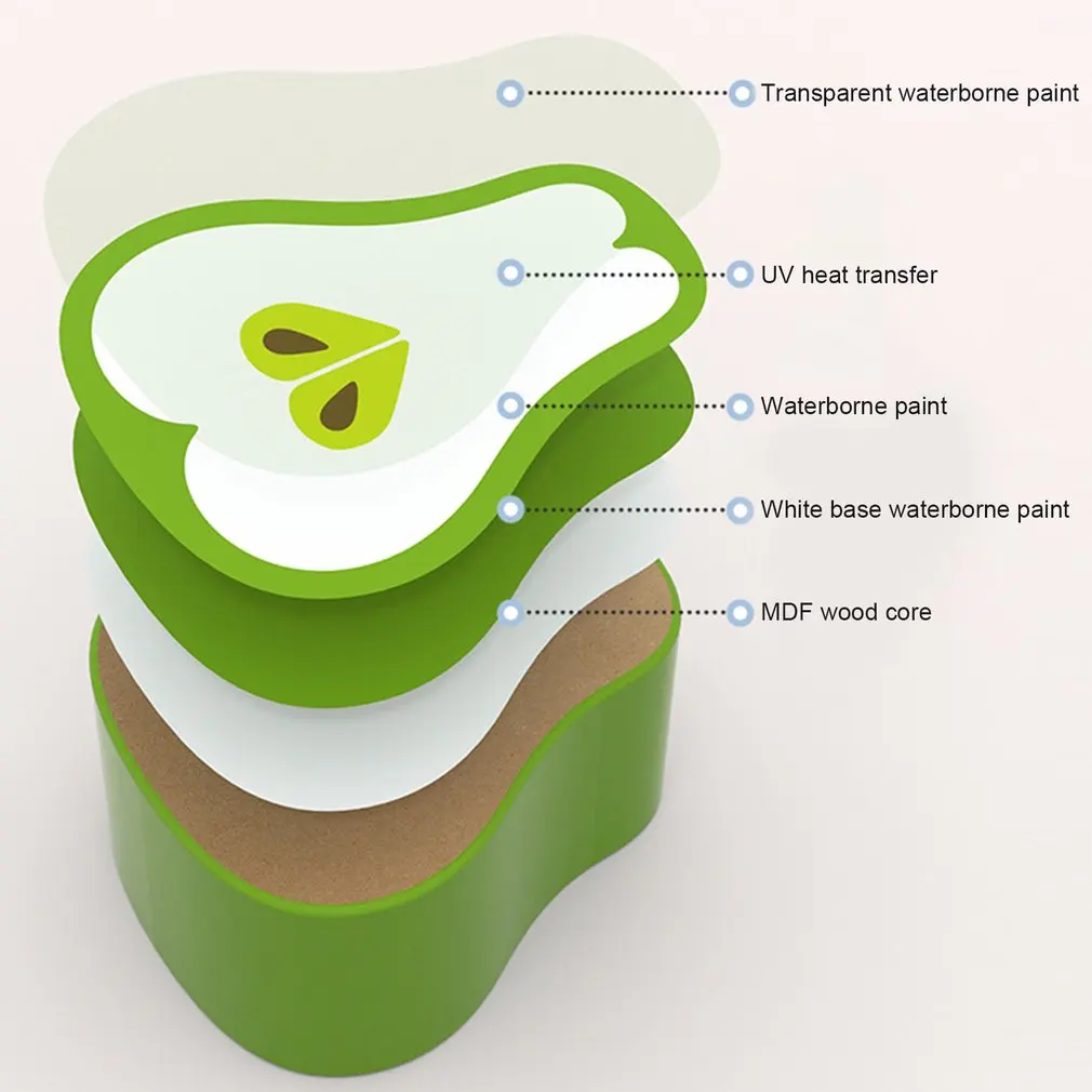 Фермерский сад Интеллектуальное распознавание транспортных средств