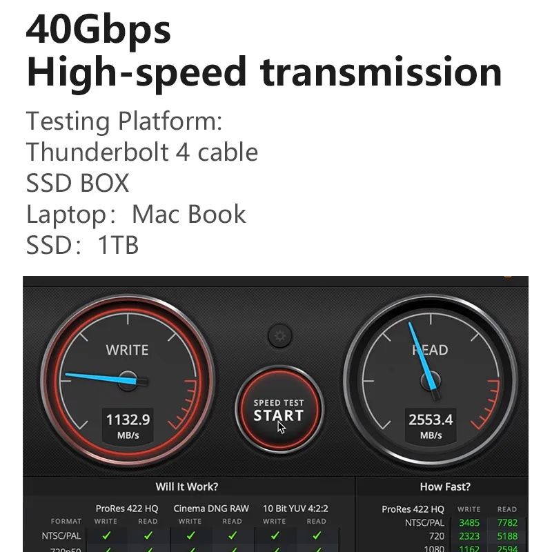 coaxial usb c to usb thunderbolt 4 type c cable usb4 pd 100w 40gbps data transfer usb c cable for m1 macbook and ipad pro free global shipping