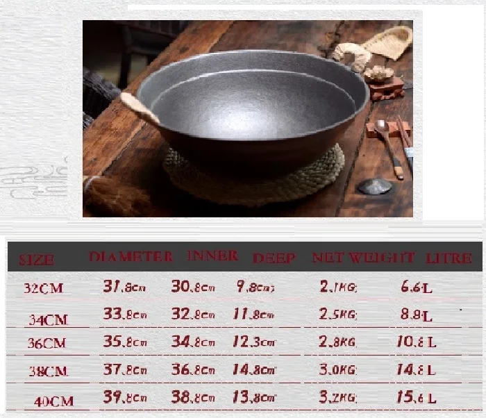 для кухни удобства товары Чугунный горшок с круглым дном большой железный