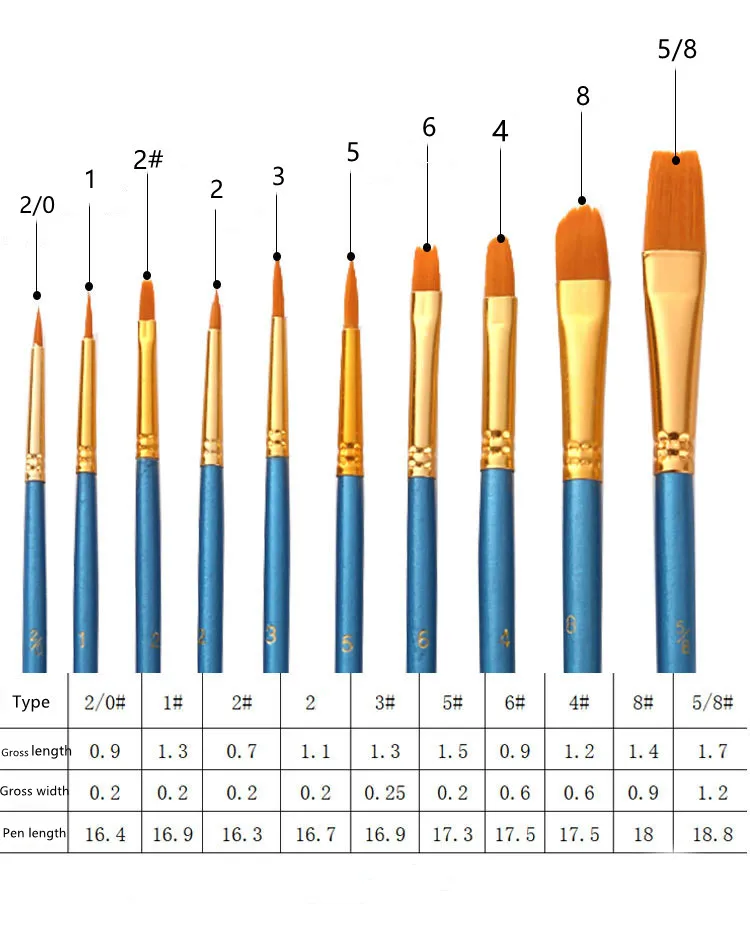Набор нейлоновых кистей для рисования масляная краска акриловая деревянная