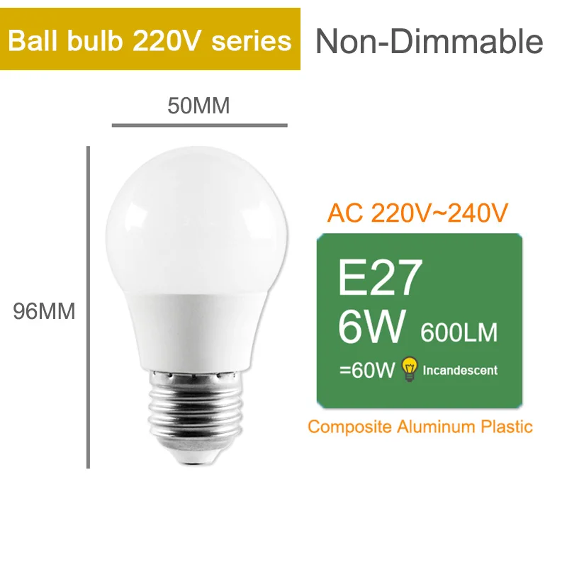 E27 LED Bulb 6W Kaguyahime СВЕТОДИОДНЫЙ R7S лампа 6 Вт 9 Вт 12 Вт 220 В 110 В светодиодный светильник с регулируемой яркостью 78 мм 118 мм 135 мм заменить галогенный светильник Светодиодный точечный светильник - Испускаемый цвет: E27 LED Bulb 6W