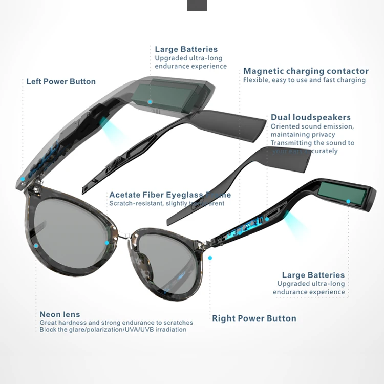 저렴한 사용자 정의 안티 Uv 편광 무선 헤드셋 태양 안경 헤드폰 블루투스 이어폰 선글라스