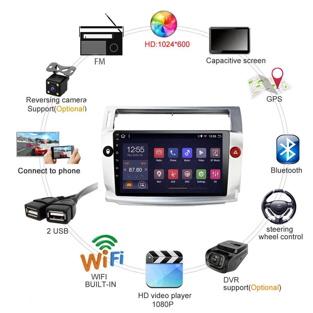 Автомагнитола 2 грамма для Citroen C4 2004 2009 мультимедийная система DVD плеер GPS