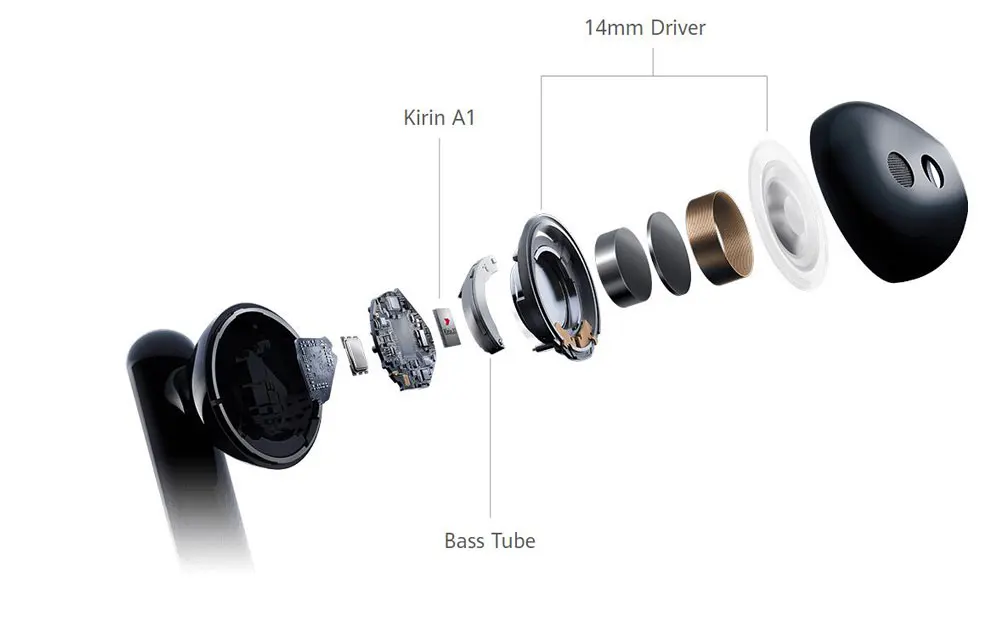 HUAWEI FreeBuds Lite/3/2 PROTWS наушники Bluetooth Беспроводной спортивные наушники Kirin A1 наушники-вкладыши Водонепроницаемый наушники